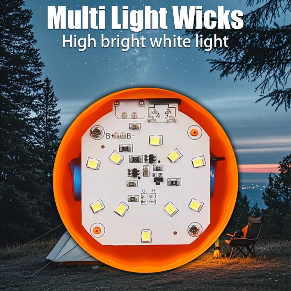 Przenośna Mini Lampa Kempingow – Outdoor Lighting Lanterns recenzja i cena