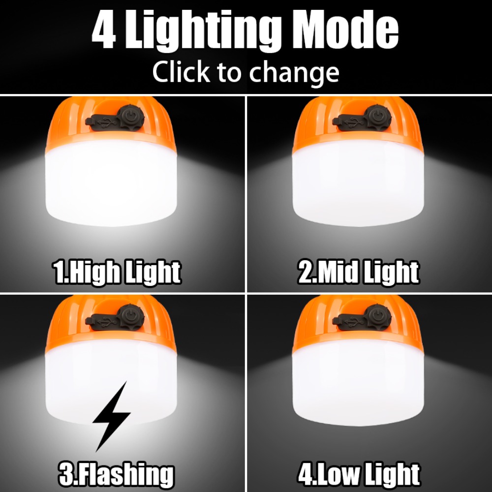 Przenośna Mini Lampa Kempingow – Outdoor Lighting Lanterns recenzja i cena