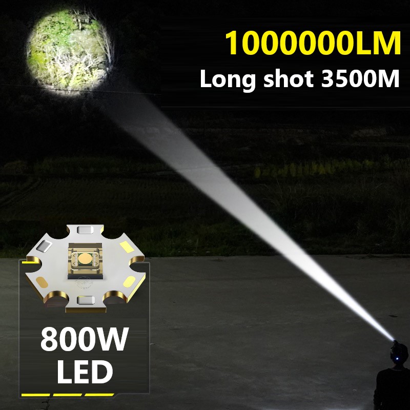 1000000 lm potężna latarka czo – Outdoor Lighting The Range recenzja i cena