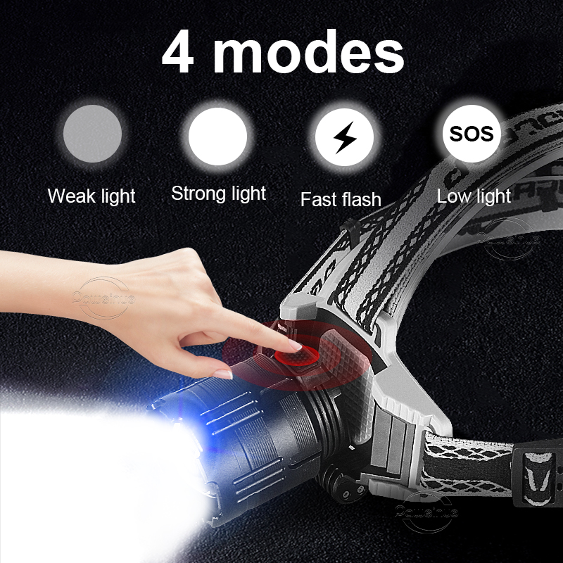 1000000 lm potężna latarka czo – Outdoor Lighting The Range recenzja i cena