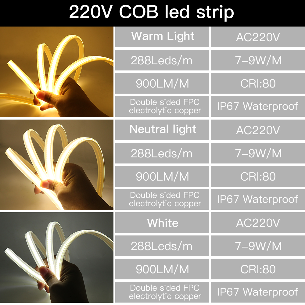 110V 220V COB LED Strip Light  – Outdoor Lighting On House recenzja i cena