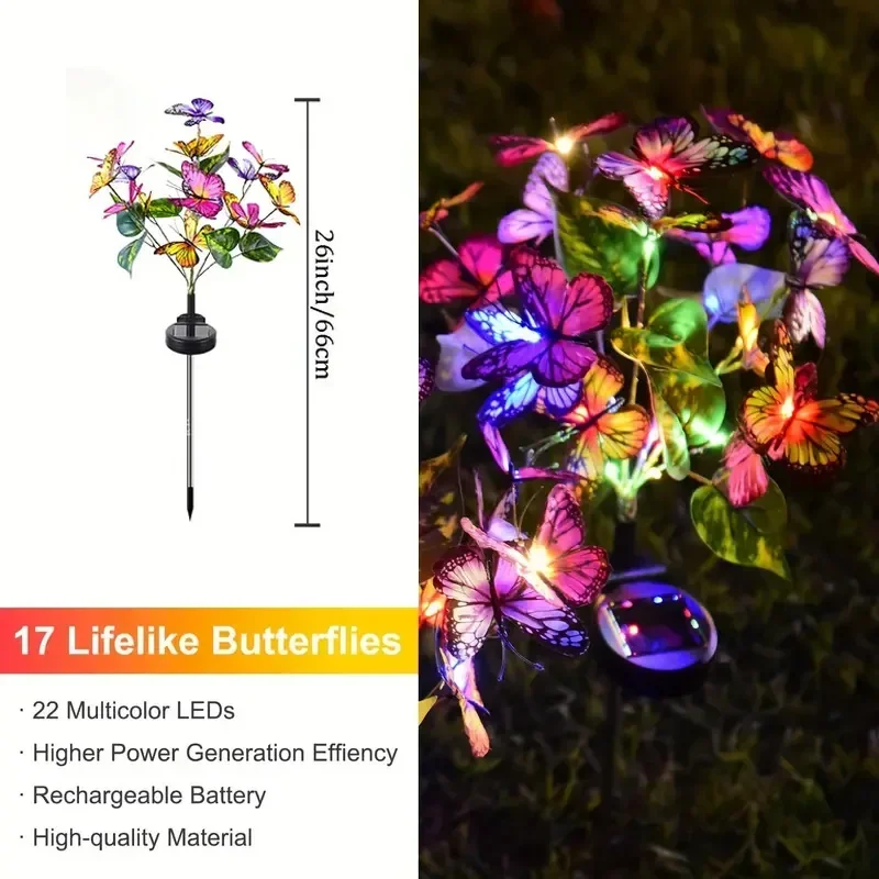 Solarny LED Motyl Lampki Ogrod – Halo Outdoor Lighting recenzja i cena