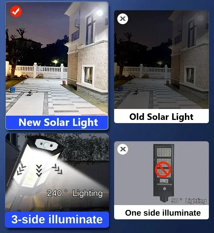 Najnowsza Lampa Solarna Mocna  – Halo Outdoor Lighting recenzja i cena