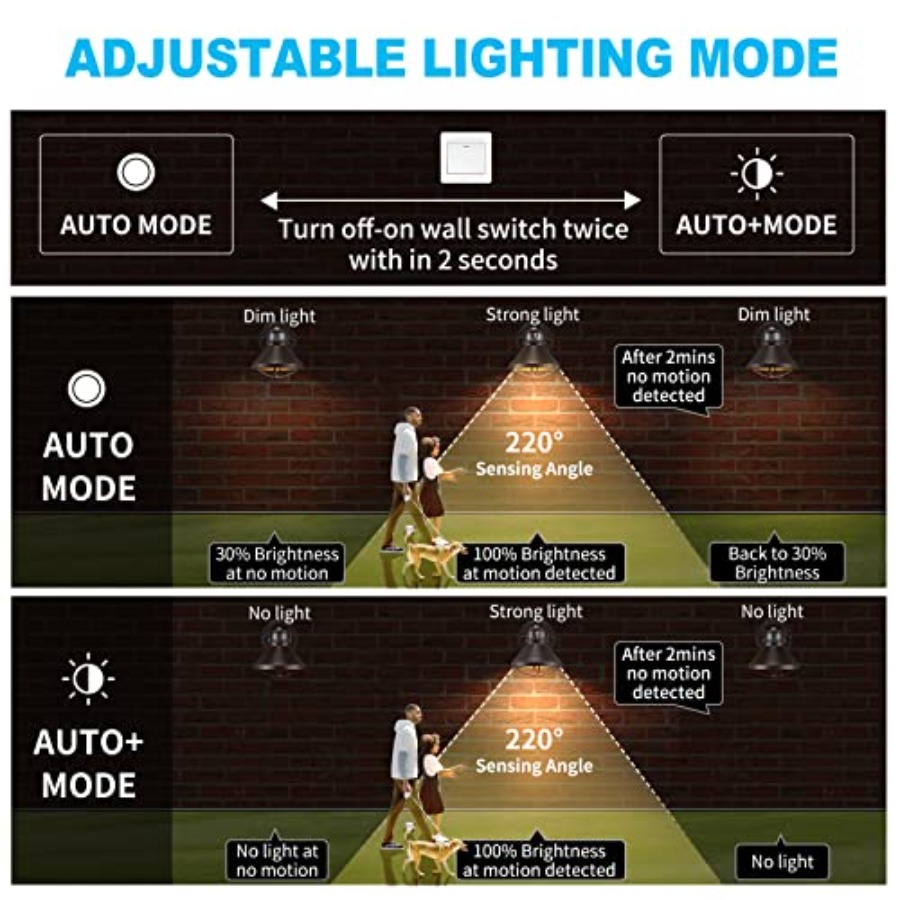 Zestaw 2 szt. Zewnętrznych kin – Outdoor Lighting Lanterns recenzja i cena