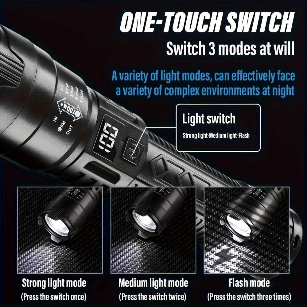 Latarka LED Ultra Jasna 2000LM – Outdoor Lighting The Range recenzja i cena