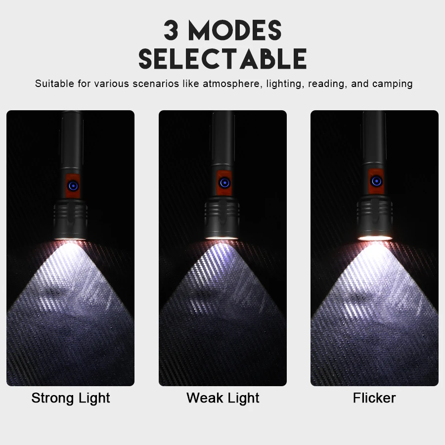 Latarka LED o dużej mocy, łado – Outdoor Lighting Lanterns recenzja i cena