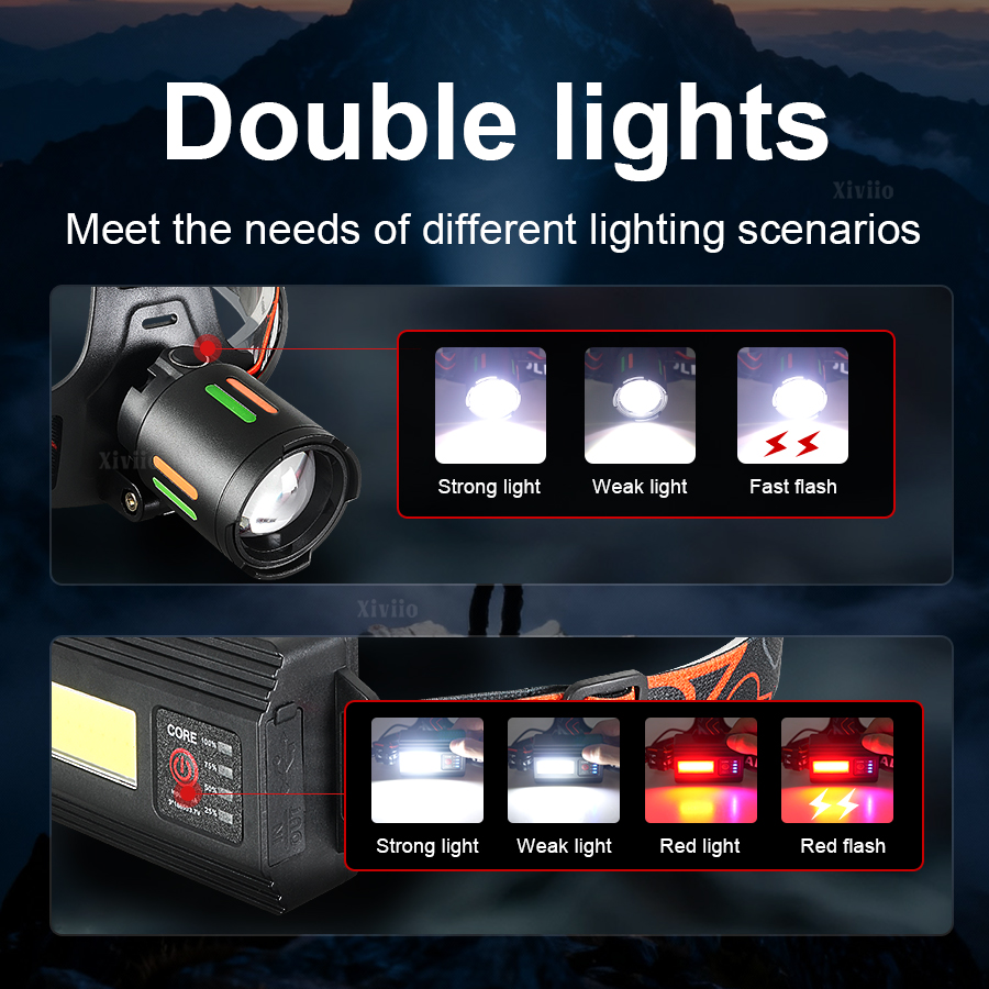 Ultra Jasna Ładowalna Latarka  – Outdoor Lighting The Range recenzja i cena