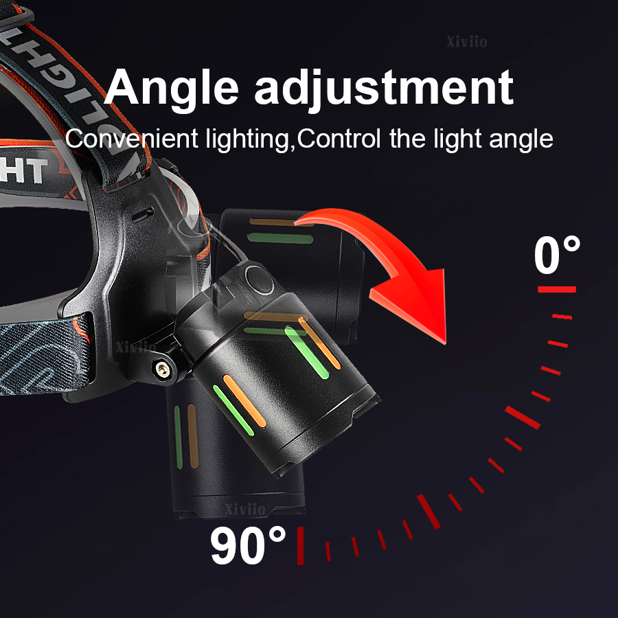 Ultra Jasna Ładowalna Latarka  – Outdoor Lighting The Range recenzja i cena