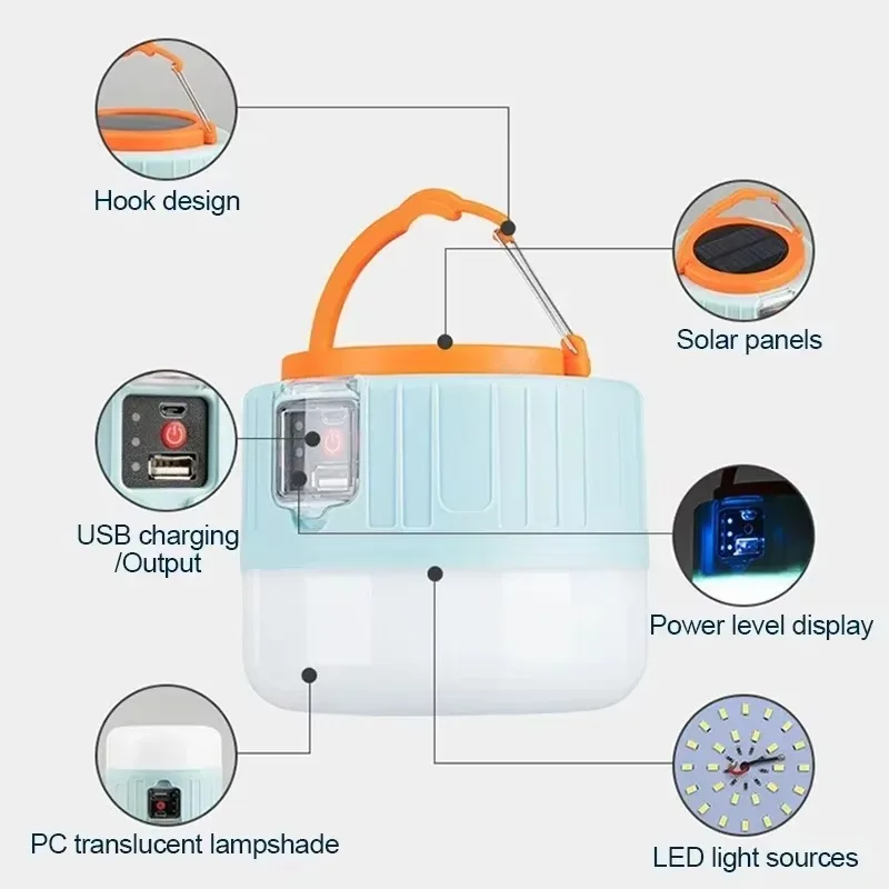 Solarna latarnia kempingowa, ł – Outdoor Lighting Lanterns recenzja i cena