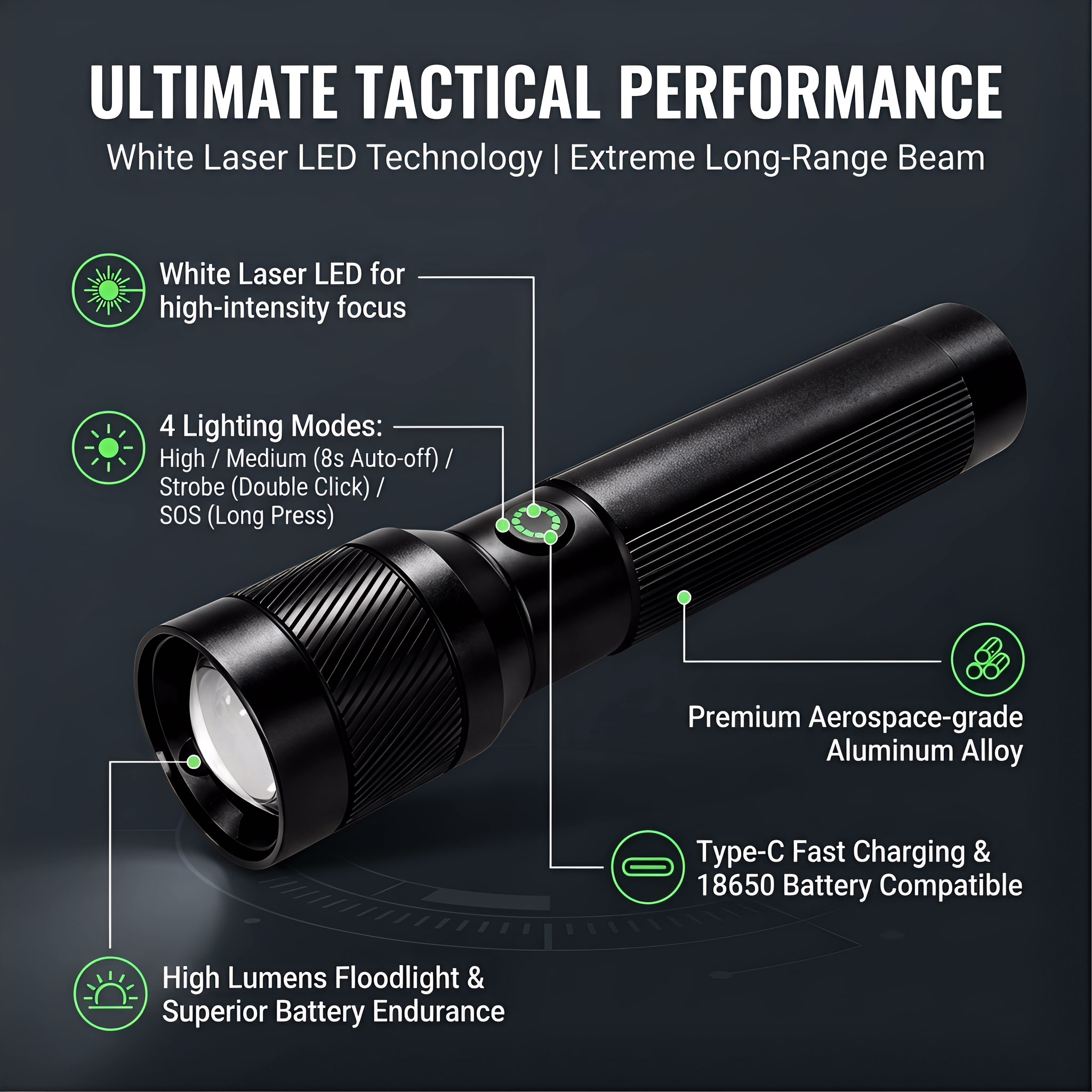 Latarka ręczna EDC 1200LM, tak – Outdoor Lighting The Range recenzja i cena