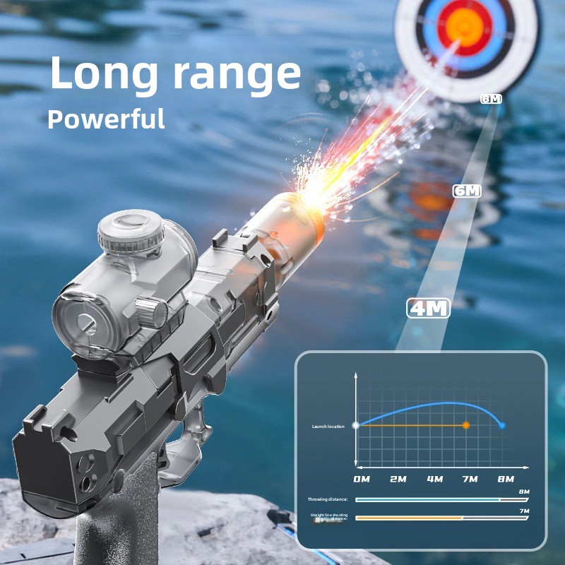 Elektryczny pistolet na wodę,  – Outdoor Lighting The Range recenzja i cena