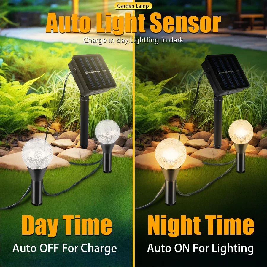 Zewnętrzne Solarne Lampki LED  – Halo Outdoor Lighting recenzja i cena
