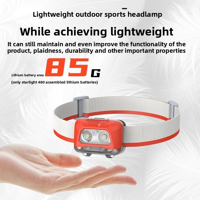 Latarka czołowa VOLODYMYR o wy – Outdoor Lighting The Range recenzja i cena