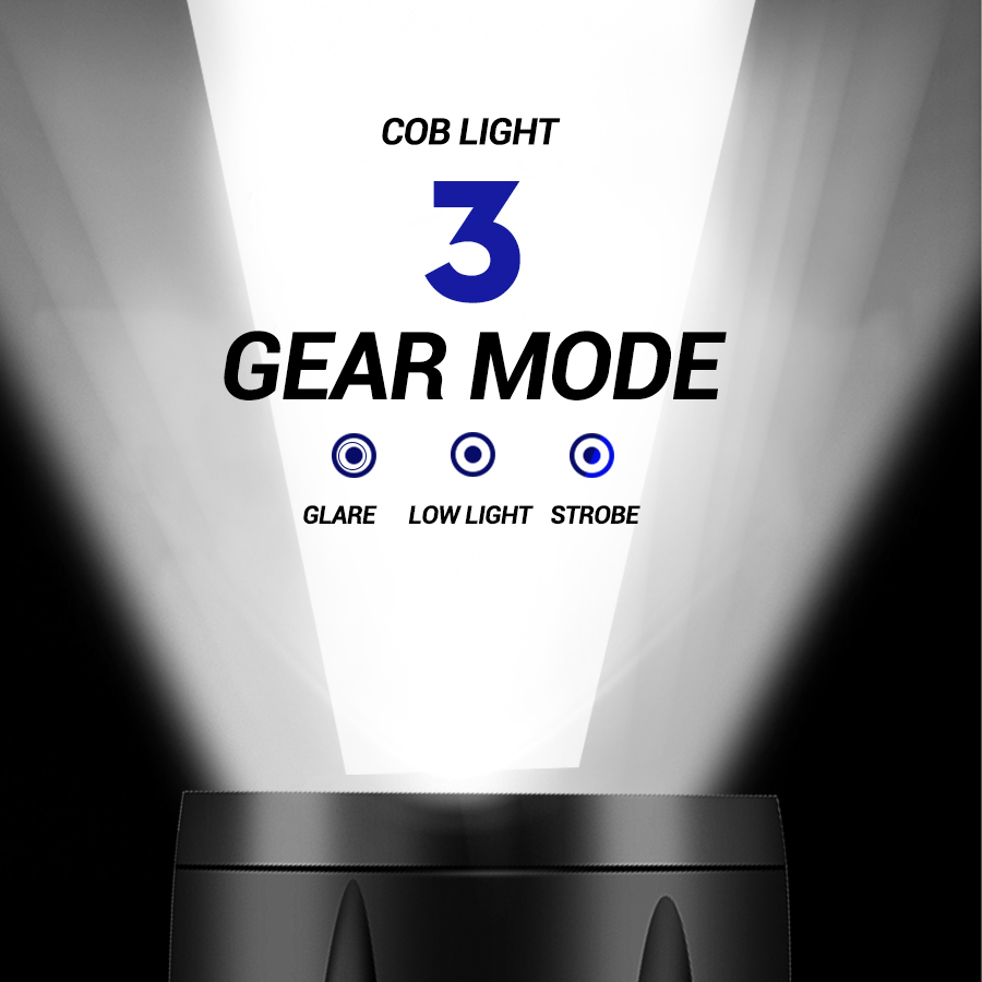 Mini Latarka LED COB, Przenośn – Outdoor Lighting Lanterns recenzja i cena