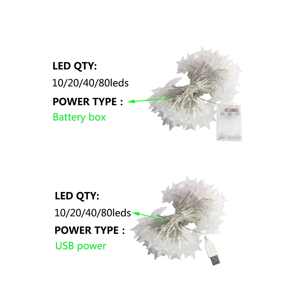 Lampki LED w kształcie gwiazde – Outdoor Lighting On House recenzja i cena