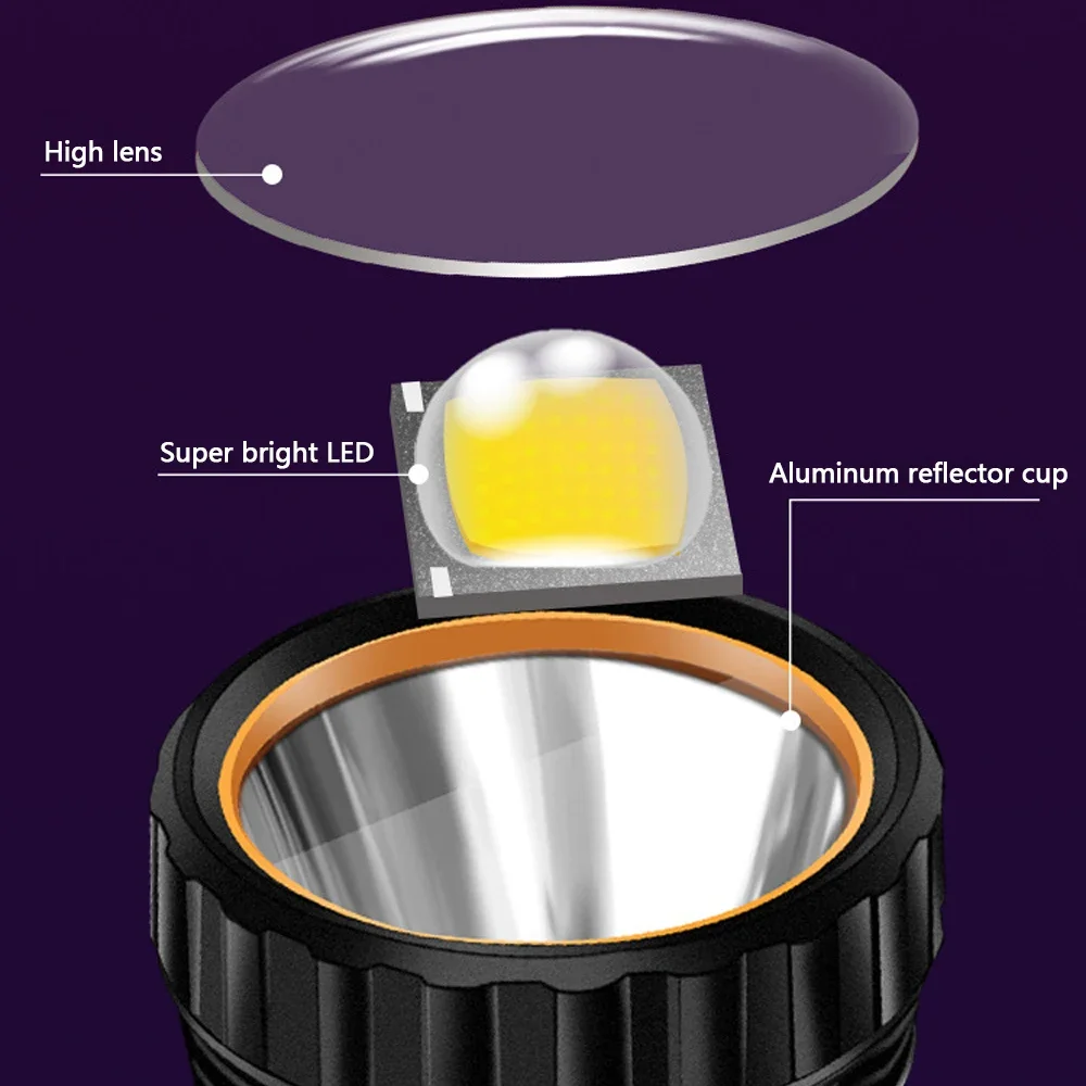 1 szt. Wielofunkcyjna Solarna  – Outdoor Lighting The Range recenzja i cena