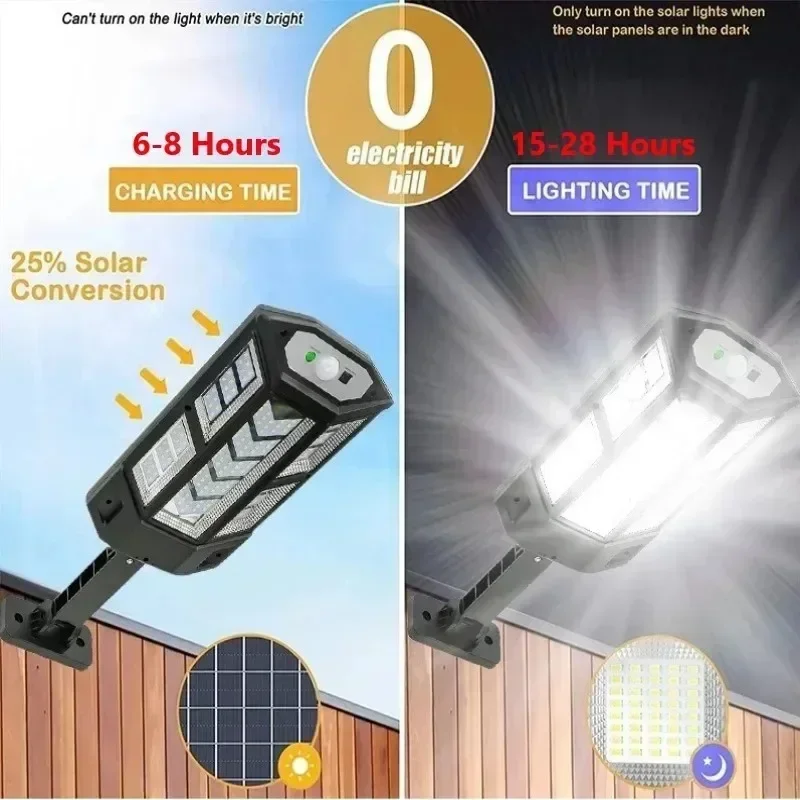 Solarna lampa LED super jasna  – Outdoor Lighting Lanterns recenzja i cena